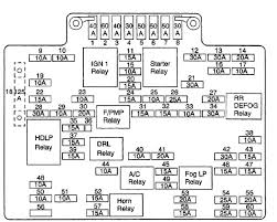 98 chevy s10 fuse diagram. 1999 Gmc Sierra Fuse Box Data Wiring Diagrams Mayor
