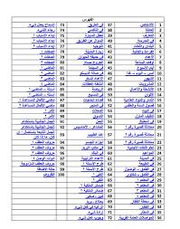 50 Pdf Ideas لغة فارس كتب