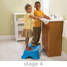 Shop a wide selection of baby bath tubs and baby bath seats that make bath time easy and safer— available at walmart.ca at everyday low prices. Summer Infant Right Height Bath Center Tub Walmart Canada