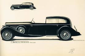 1935 Renault Nervastella Vintage Cars Old Cars Car Ads