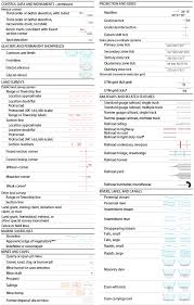 Navigation How To Read Topographic Maps