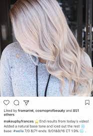 Pin On Wella Toner Formulas