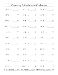 Converting Between Celsius And Fahrenheit Including Negatives A Measurement Worksheet