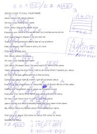 Stevie Wonder I Just Called To Say I Love You Letra Jesus I Love To Call Your Name Shirley Caesar Guitar Chord Chart Song Lyrics And Chords Gospel Song Lyrics Your Name Lyrics