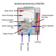 1.ic pa (power amplifier)ic pa (power amplifier). Akhen Alien Cara Cek Komponen Dengan Avo Cara Menguji Mosfet Menggunakan Multimeter Analog Memahami Cara Kerja Vertikal Tda8174 Polytron Hubungkan Kaki Kaki Thermistor Ke Multimeter Tanpa Melihat