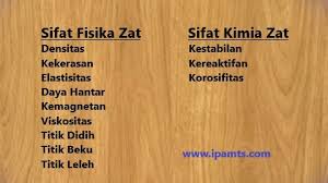 Maybe you would like to learn more about one of these? Sifat Fisika Dan Kimia Zat