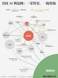 人們常常低估了五年能有的改變」 ＊ 阿波羅新聞網