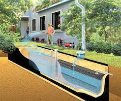 Rainwater harvesting is a way we can collect rain water into the tank, pond or other types of natural or artificial water reservoirs. Rainwater Harvesting Eco Outdoor Malaysia