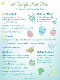 You can start solids between 4 and 6 months old, but experts recommend waiting until your baby is closer to 6 months in most cases. 8 Month Old Baby Development Food Weight Pampers