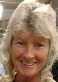 Graduate/Post Graduate Faculty