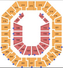 Colonial Life Arena Seating Chart Columbia
