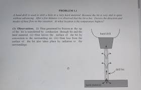 Learn how to play soft and hard hands in blackjack. Solved Problem 1 1 A Hand Drill Is Used To Drill A Hole I Chegg Com