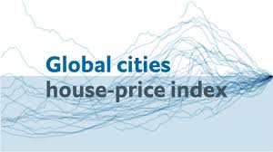 global cities house price index daily chart