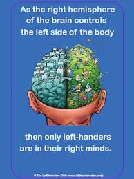 13, is a great day to be a lefty; August 13 Is International Left Handers Day