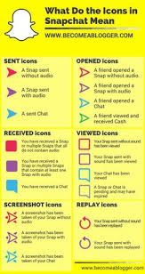 This is how to get your snapchat streak back. 7 Snap Ideas Snapchat Stories Snapchat Snap Streak