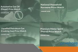 Drivers who went to fuel forecourts last weekend expecting a price war were left scratching their heads. Average Prices Of Pms Ago Hhk And Cooking Gas January 2018