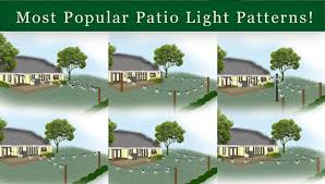 We'll walk you through an easy setup to get your backyard lighting up in one afternoon.li. 5 Tips On How To Hang Outdoor String Lights