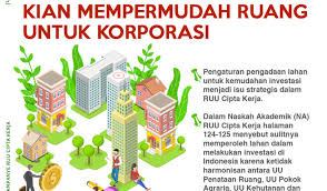 We did not find results for: Penataan Ruang Dalam Ruu Cipta Kerja Kian Mempermudah Ruang Untuk Korporasi Jikalahari