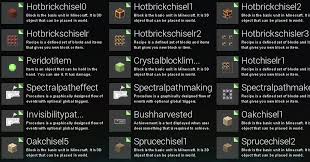 Speed in items works differently from the effect command. AnafurÄƒ RaÈ›Äƒ Peru Minecraft Armor With Potion Effects Generator Leocasillo Com