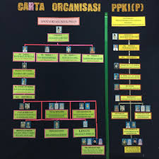 We did not find results for: Waktu Solat Malaysia Waktu Solat Dot Net