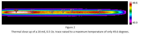 Pcb Trace Current Temperature Relationships And Their