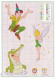 Free Cross Stitch Chart Peter Pan Cross Stitch