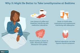 When To Take Levothyroxine Thyroid Medication Thyroid Medication Levothyroxine Thyroid Problems