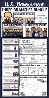 Number of justices on the supreme court. 3 Branches Of Government Poster Project Novocom Top