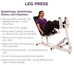Curves Waterdown Curves Workout Workout Machines Curves Gym