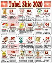 Togel Home Facebook