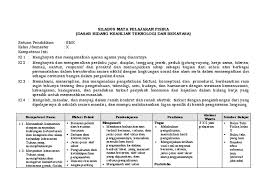 Materi fisika smk kelas x semester 2. Silabus Fisika Teknologi Dan Rekayasa Smk Kelas X Pristiadi Utomo 05