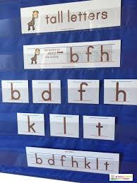 Tall Small And Fall Letters A Wellspring Of Worksheets