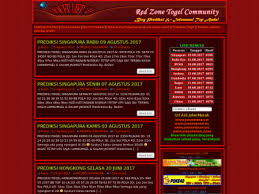 Jokermerah Top Site Ranking History
