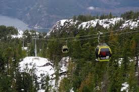 Ok Tire | Squamish Bc