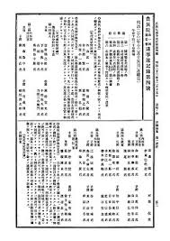 The site owner hides the web page description. æ¸‹æ²¢æ „ä¸€ Wikipedia