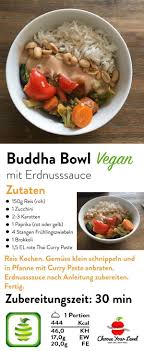 Gemuse Sate Bowl Rezept Choose Your Level Rezept In 2020 Erdnusssauce Reis Gerichte Vegetarisch Thai Gemuse