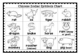 Chinese zodiac coloring pages are a fun way for kids of all ages to develop creativity, focus, motor skills and color recognition. Chinese New Year 2018 Coloring Pages And Activities Year Of The Dog Chinese New Year Zodiac New Year Coloring Pages Chinese New Year Activities