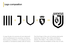 Add to favorites more colors juventus fc logo vinyl decal stickers for car. Juventus Football Club New Logo Brand Proposal On Behance