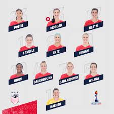 United states women's national soccer team / roster Usa Vs England Lineup Schedule Tv Channels Start Time