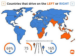 Which Countries Drive On The Left Or The Right Driving Short Jokes Funny Country