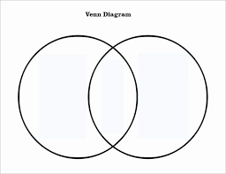 Printable Venn Diagram With Lines Best Of 20 Venn Diagram Templates Sample Example Format In 2020 Venn Diagram Template Venn Diagram Printable Venn Diagram