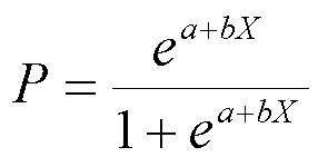 Logistic Regression