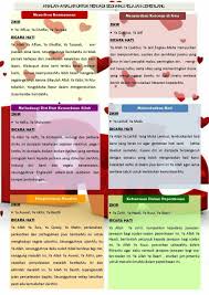 Pin By Wan Suhaili Wan Musaludin On Amalan Event Ticket Event Doa