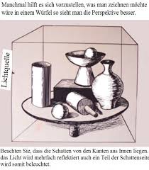 Perspektivisch Zeichnen 3 Dimensional Zeichnen Teil2 Julie Duell Wie Malt Man De Zeichnen Lernen Malen Lernen Online Malkurs Mit Acryl Und Olfarbe Malenwie Malt Man De Zeichnen Lernen Malen Lernen Online Malkurs Mit Acryl Und Olfarbe Malen