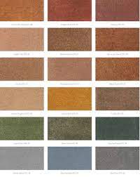 Staining Concrete The Home Depot Community Stained Concrete Stained Brick Behr Concrete Stain