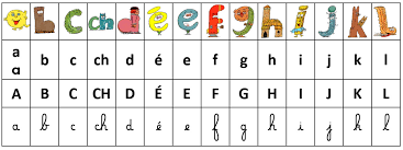 Alphabet posters ~french~ print and cursive. 2