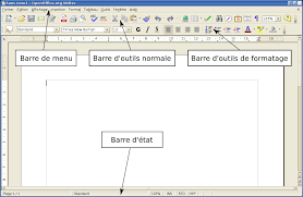 List of document markup languages. Changer Pour Openoffice Org