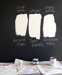 Our favorite paint colors rafterhouse. Painted Stone Fireplace Most Lovely Things