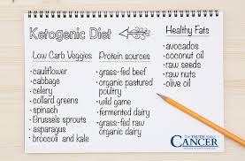 How The Ketogenic Diet Weakens Cancer Cells