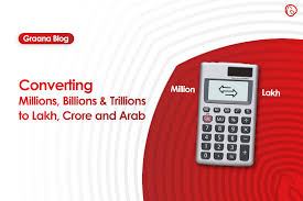 Converting Million Billion Trillion Into Lakh Crore Arab